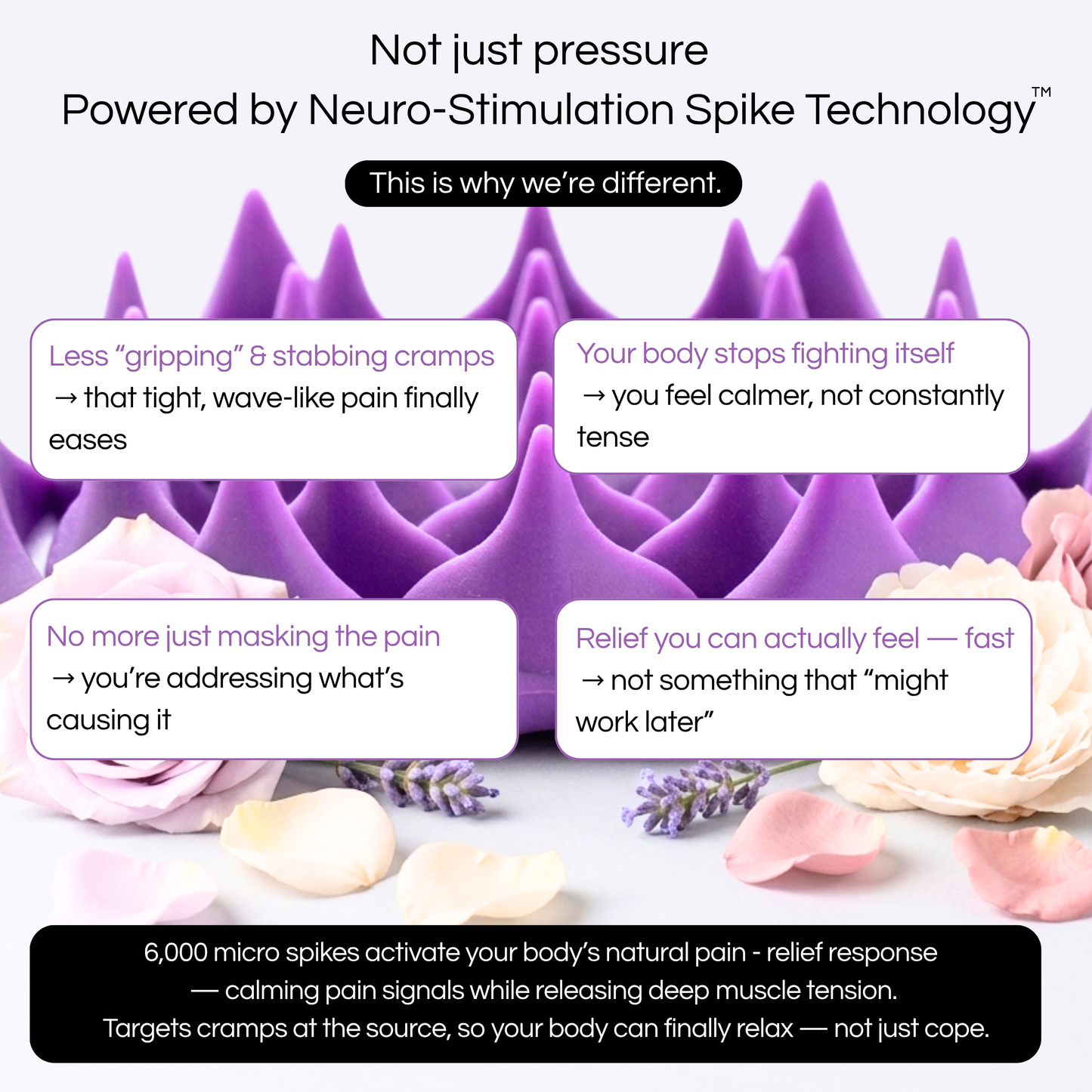 Premium PeriodCalm™ Acupressure Mat